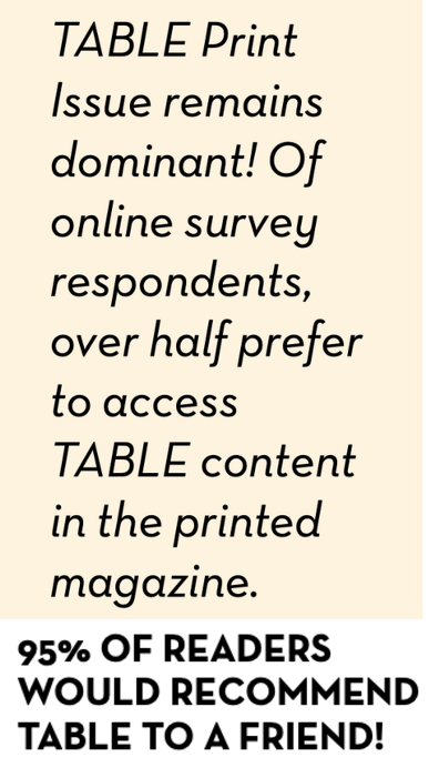 A text block containing stats for TABLE Magazine Advertisers.